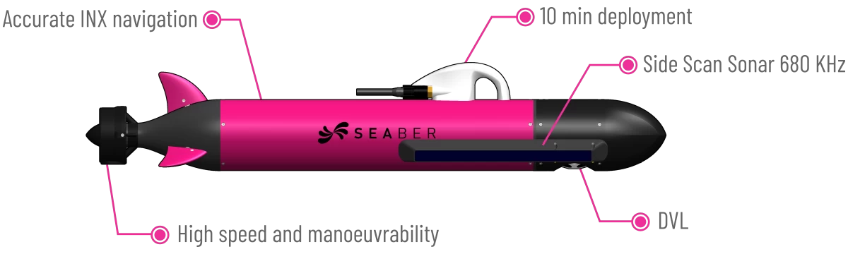 auv con sonar de barrido lateral yuco scan seaber, Nautilus Oceanica